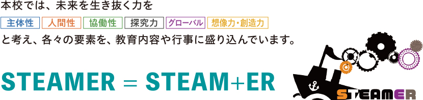 STEAMER = STEAM+ER