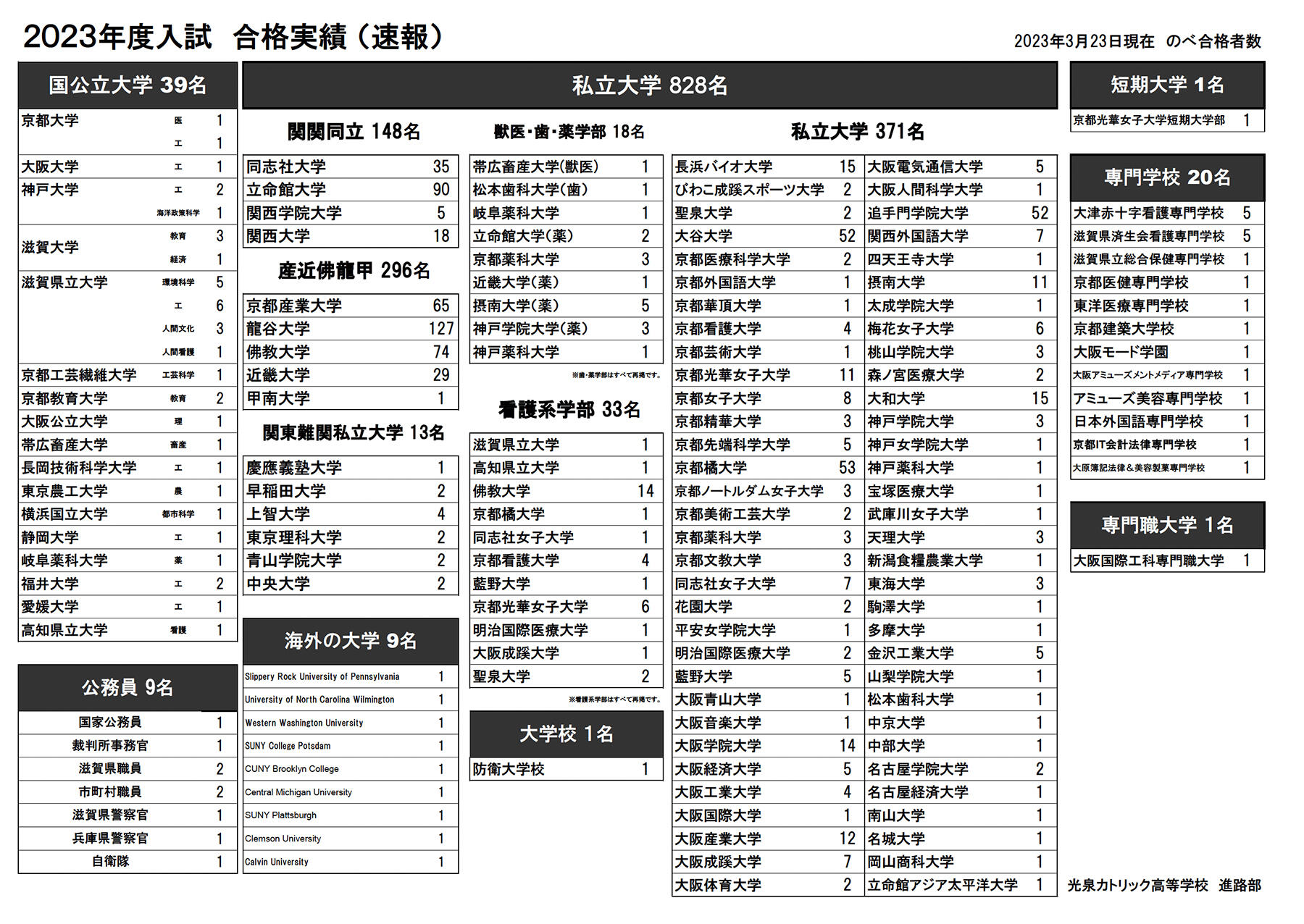 スクリーンショット 2023-03-24 9.45.49.jpg