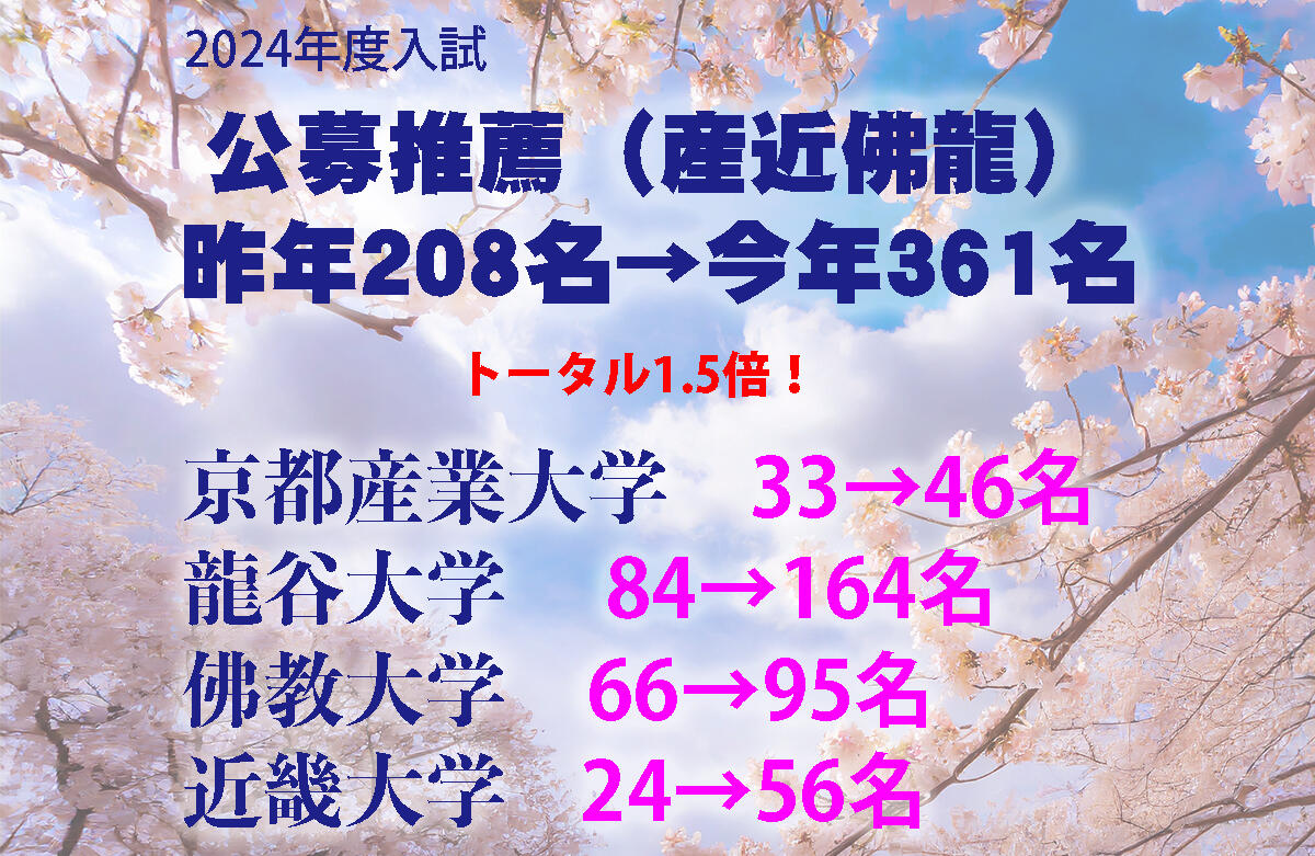 2023公募推薦入試結果 3.jpg
