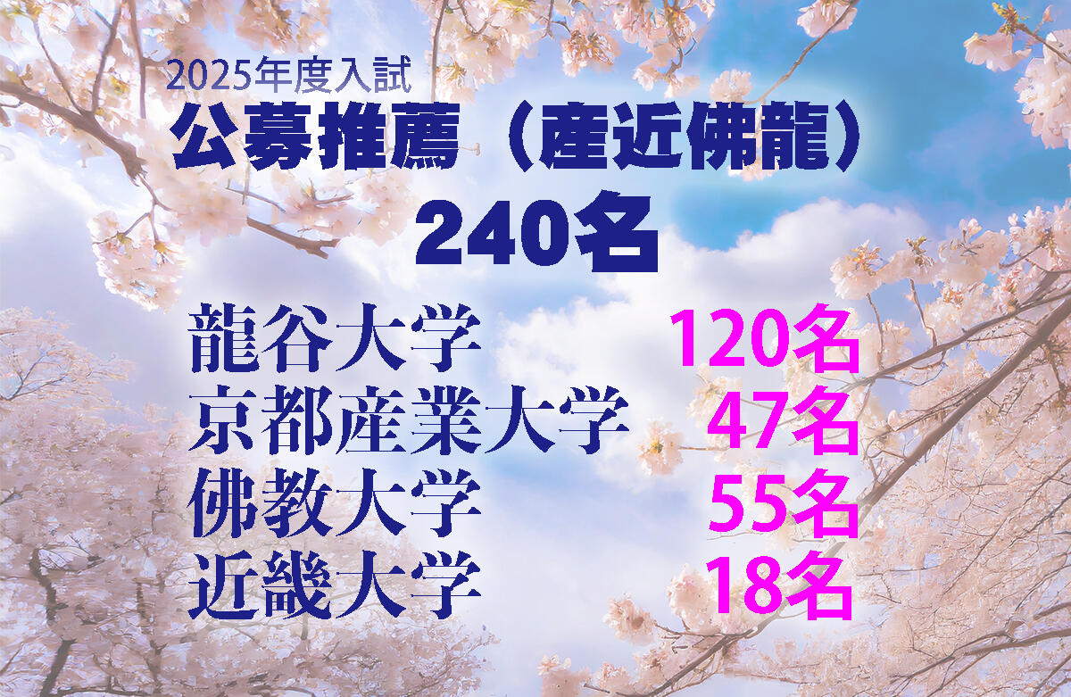 2024公募推薦入試結果 2.jpg