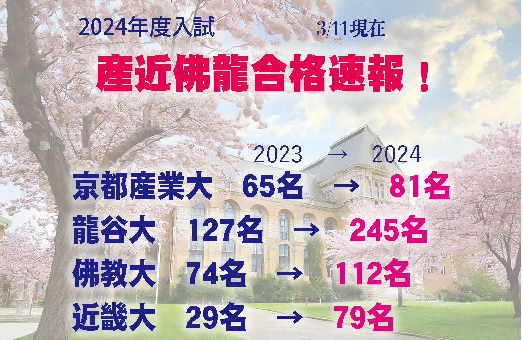 2024産近佛龍入試速報t.jpg