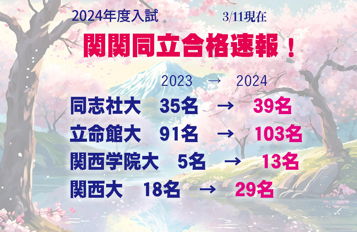 2024関関同立入試速報t.jpg