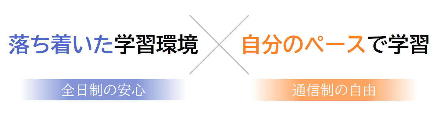 CatchCopy.png